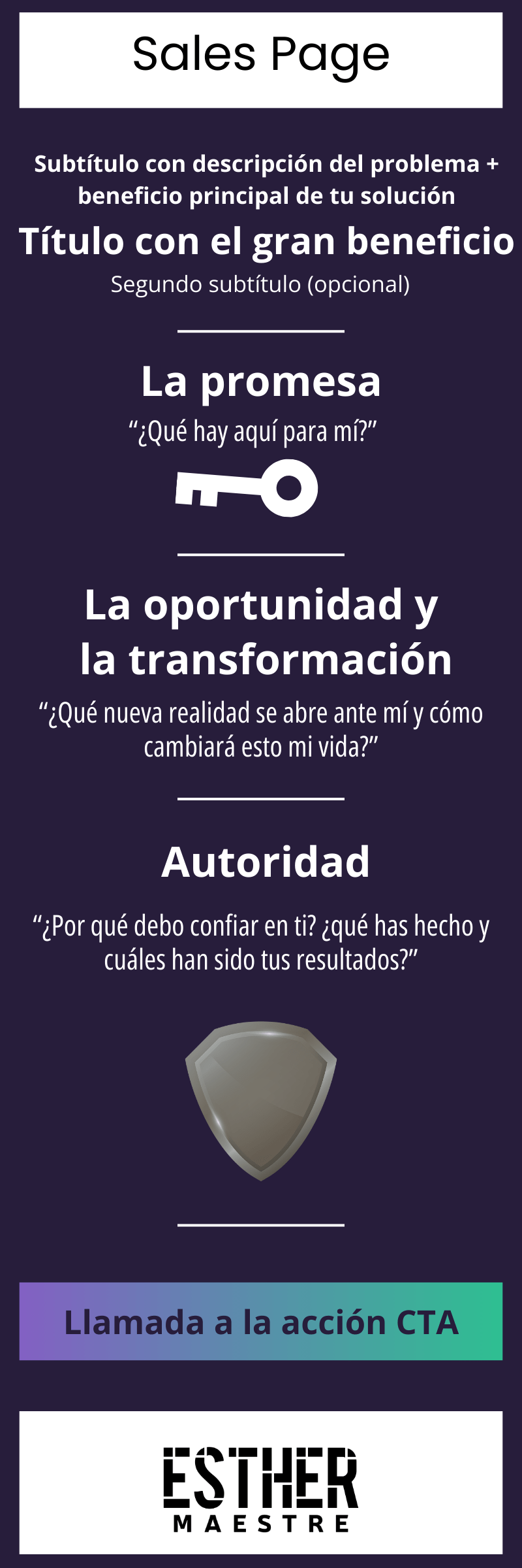 sales page plantilla